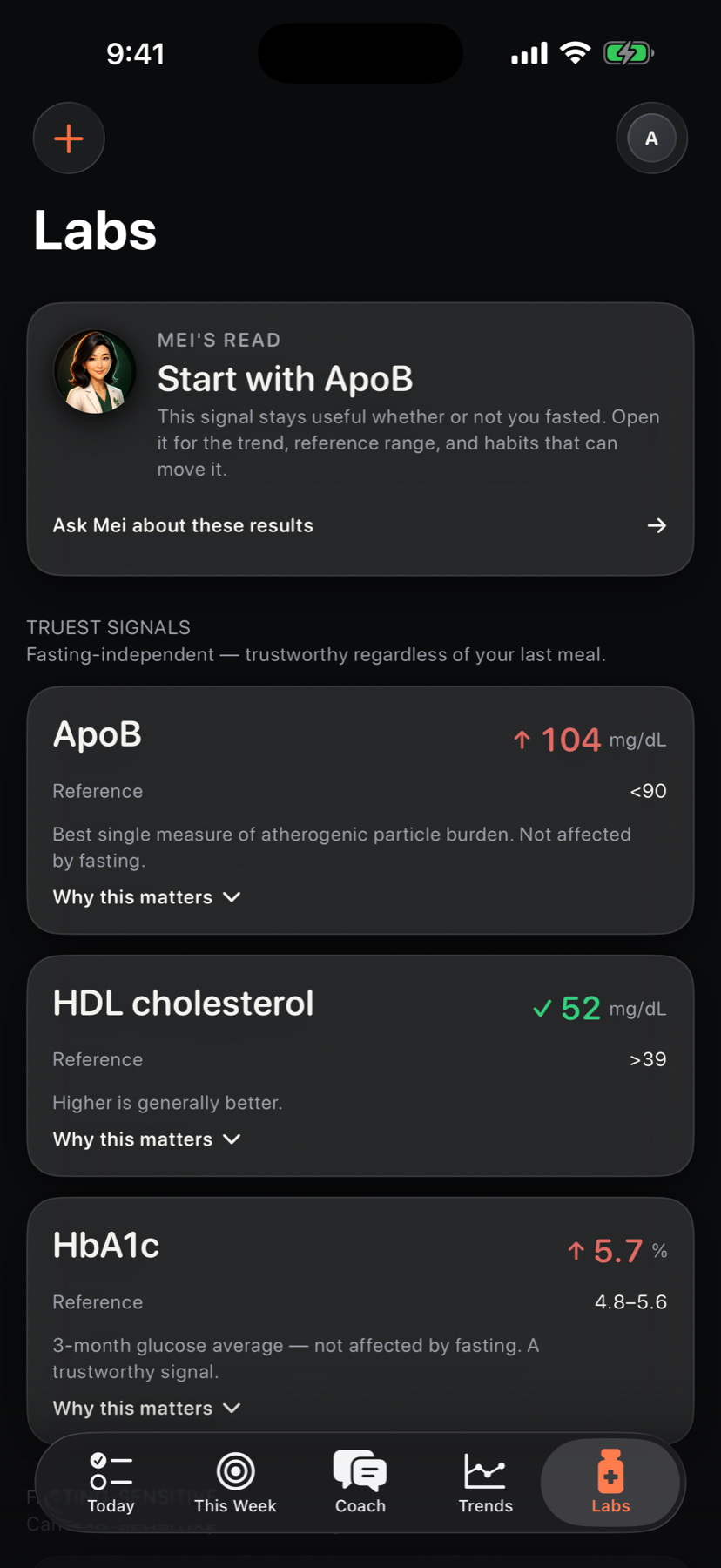 Lab results with clear context inside Zerith